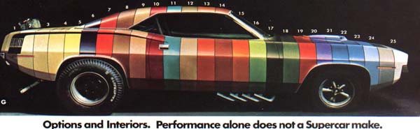 1970-plymouth-paint-codes