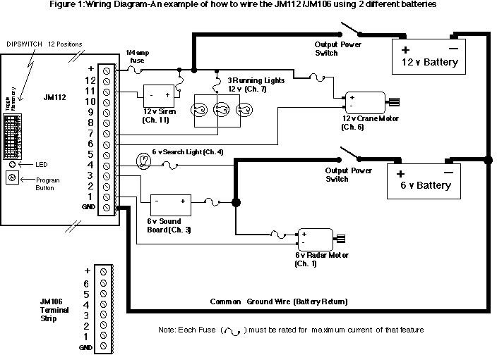 Expander Installation and Programming